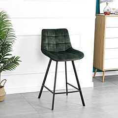 Modern Design Comfortable Nordic Metal Stool Modern Iron High Counter Leisure Bar Chair (set Of 2) - Retro Green